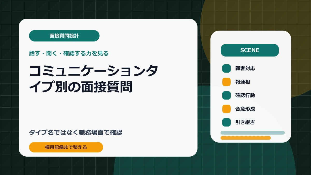 コミュニケーションタイプ別の面接質問を職務場面で整理するアイキャッチ画像