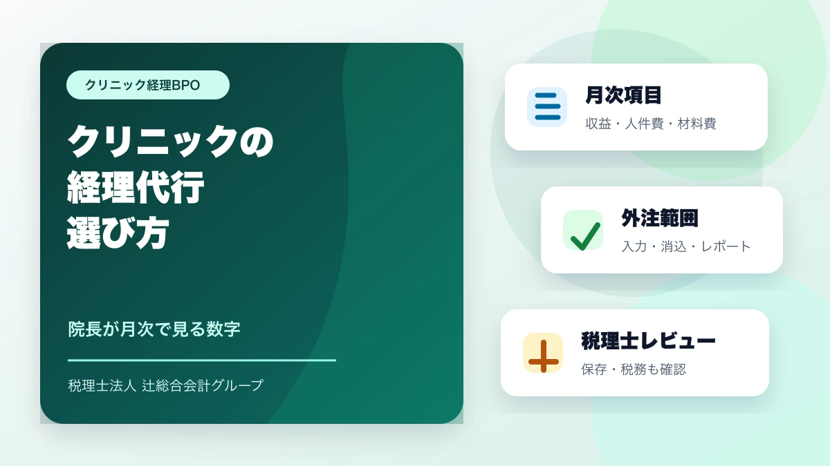クリニックの経理代行で月次項目・外注範囲・税理士レビューを確認するアイキャッチ画像
