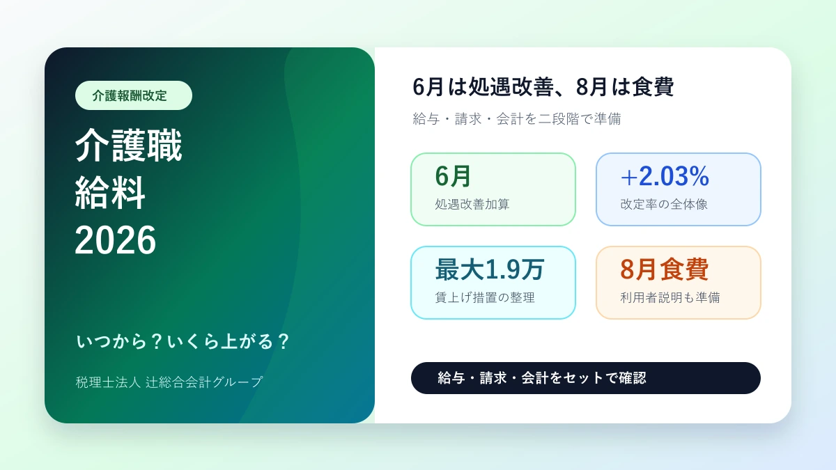 介護職の給料は2026年いつ上がる？6月処遇改善と報酬改定
